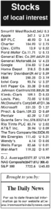10-28 stocks